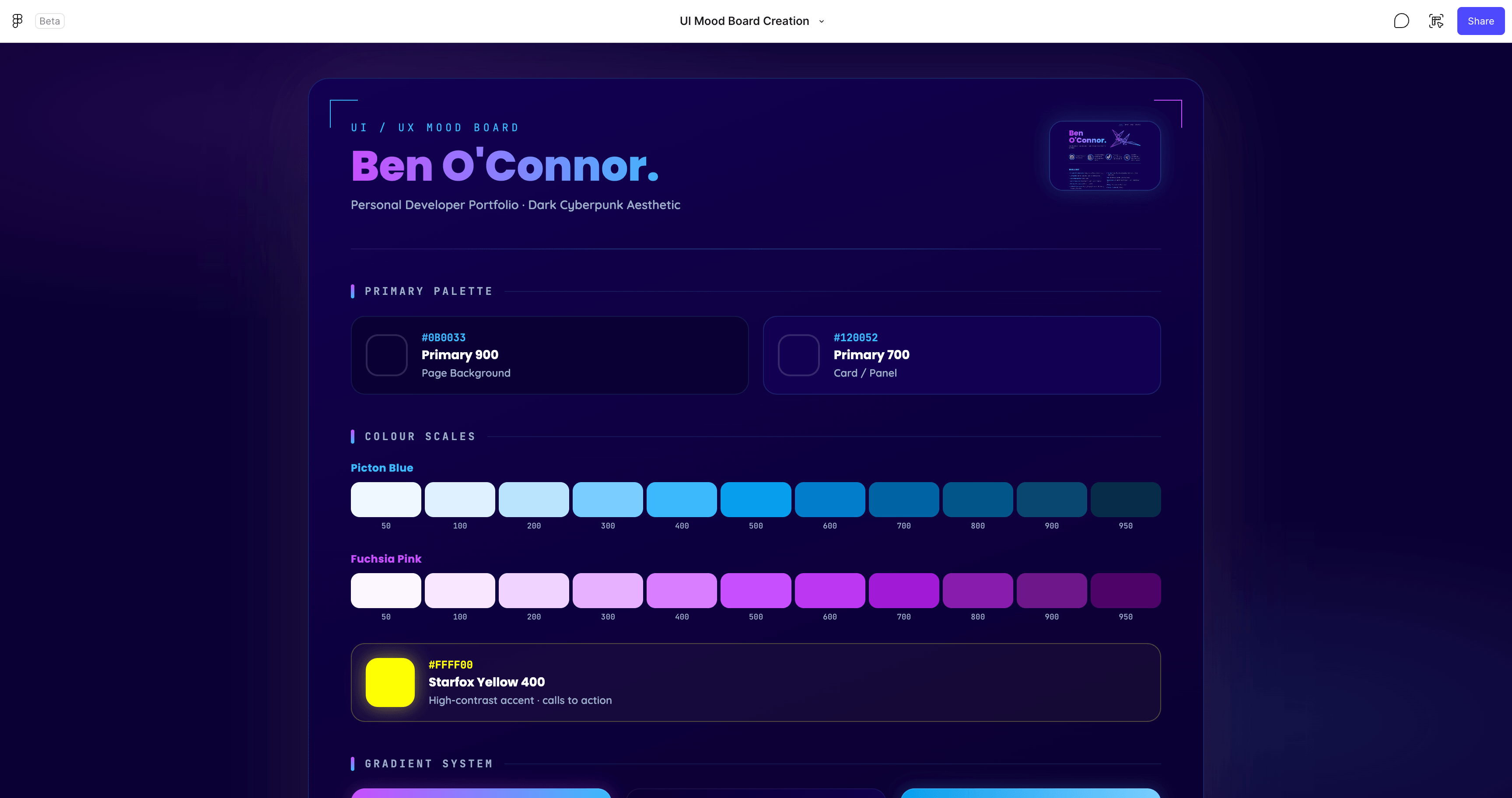 Good UI vs Good UX: What actually makes a website work